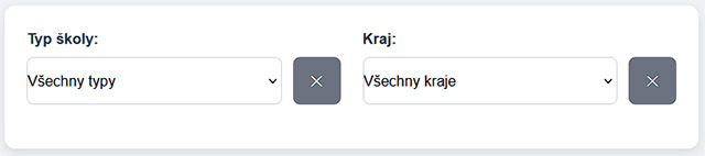 výsledky přijímacích zkoušek na střední školy 2025